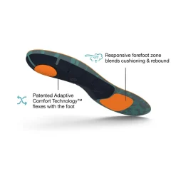 Superfeet Active Cushion High Arch Insoles