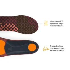 Superfeet Active Cushion Low Arch Insoles