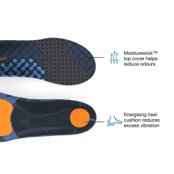 Superfeet Active Cushion Medium Arch Insoles