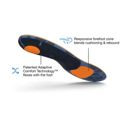Superfeet Active Cushion Medium Arch Insoles