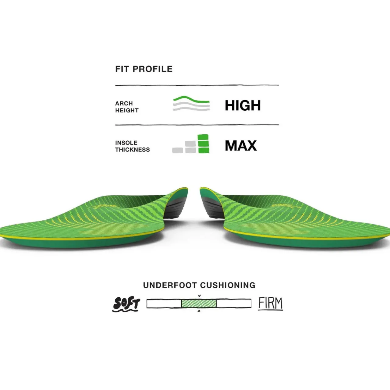 Superfeet Active Support High Arch Insoles