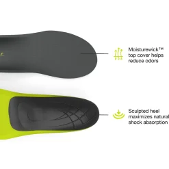 Superfeet Active Support Low Arch Insoles