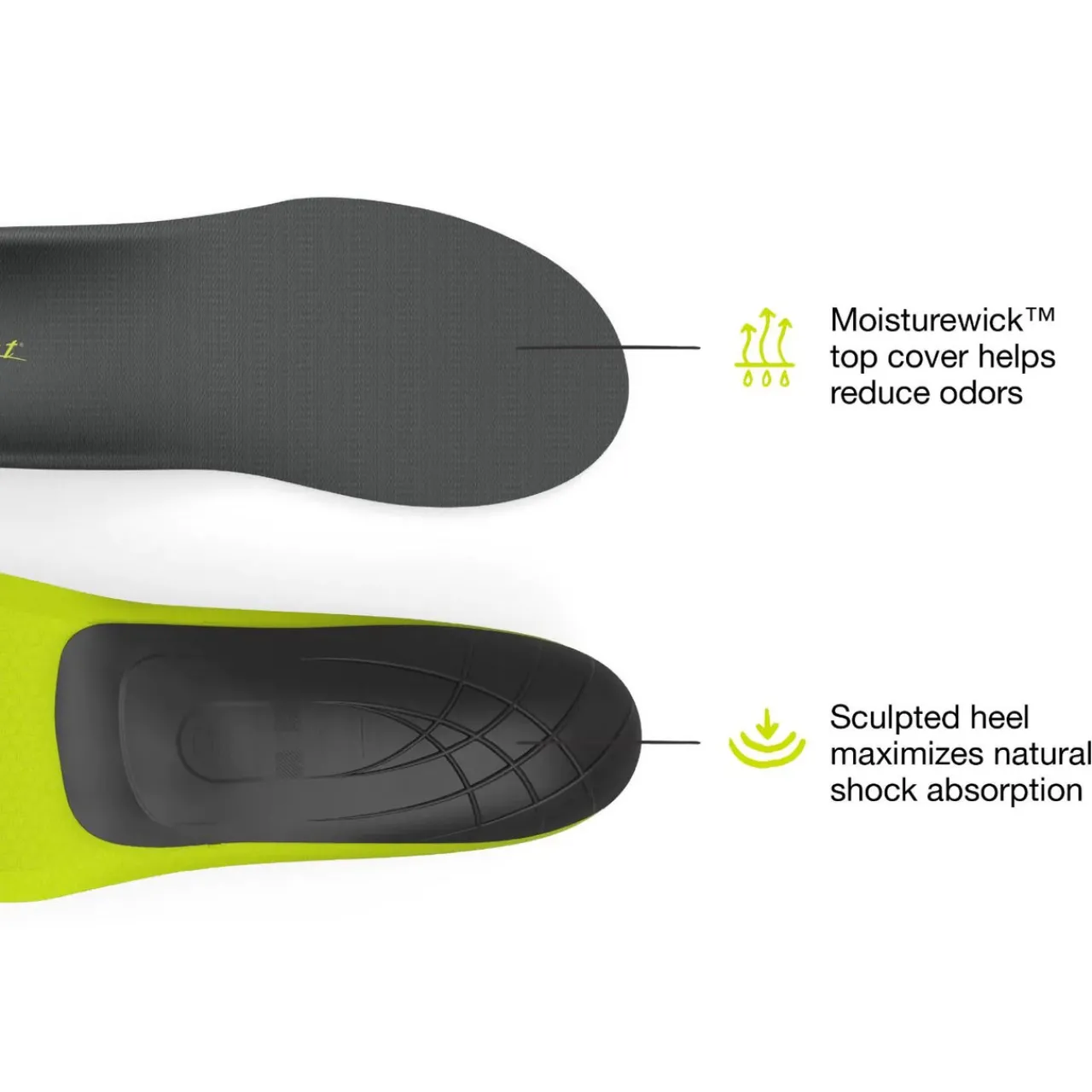 Superfeet Active Support Low Arch Insoles