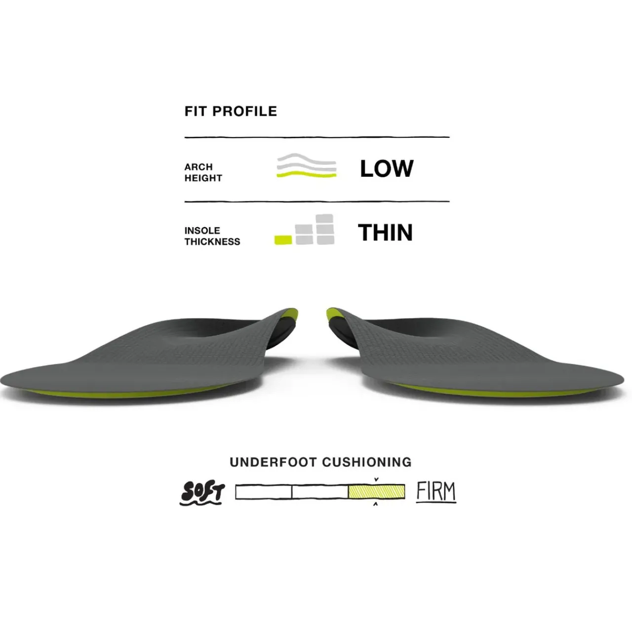 Superfeet Active Support Low Arch Insoles