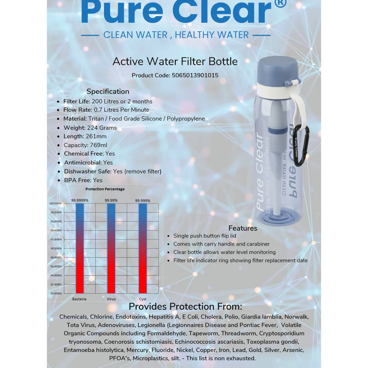 Pure Clear Active Water Filter Bottle