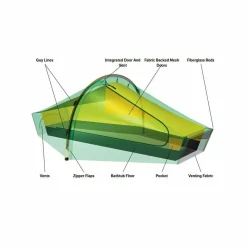 Hilleberg Akto Tent