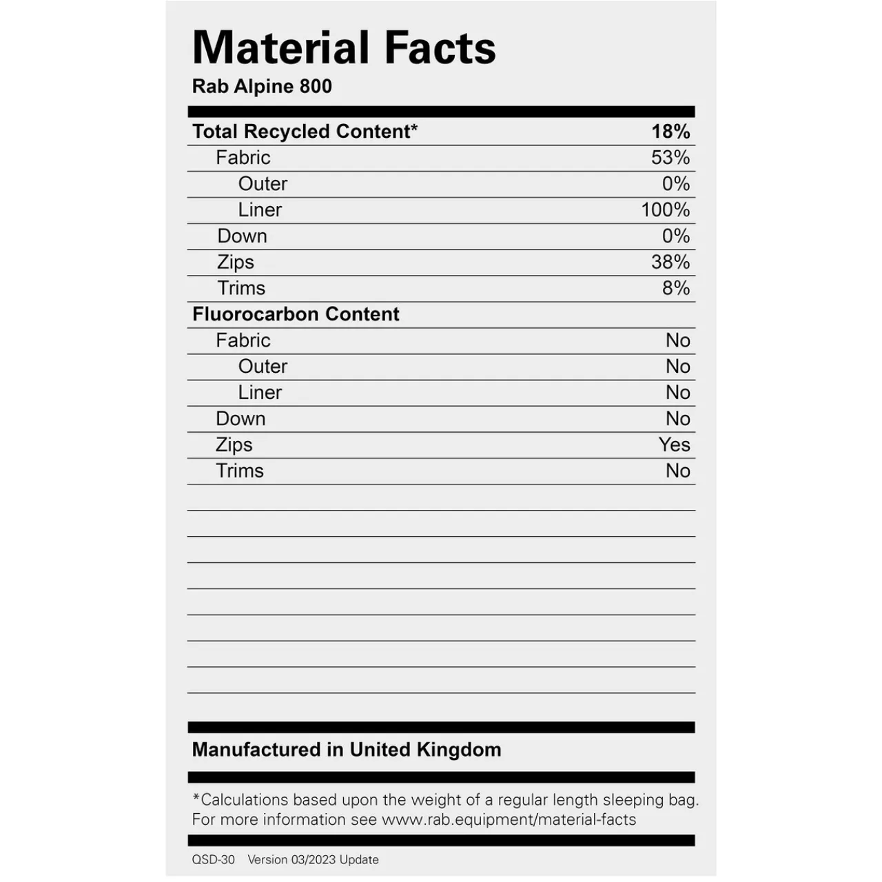 Rab Alpine 800 Down Sleeping Bag