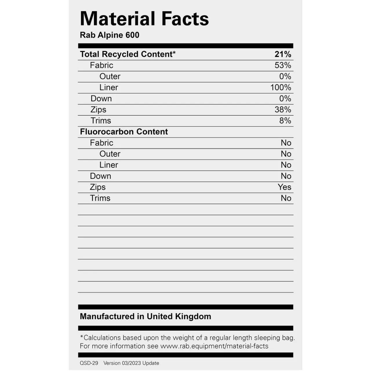 Rab Alpine 600 Down Sleeping Bag