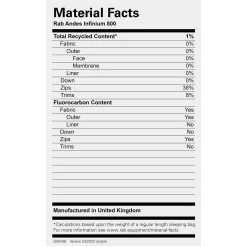 Rab Andes Infinium 800 Down Sleeping Bag