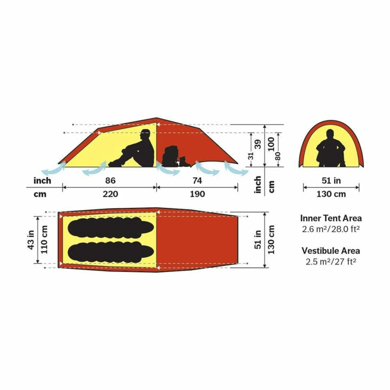 Hilleberg Anjan 2 GT Tent