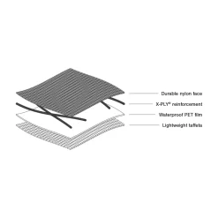 Apidura Backcountry Food Pouch 1.2L