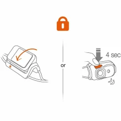 Black Diamond Bindi 200 Headlamp