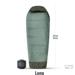 Sea to Summit Boab -1C/30F Synthetic Sleeping Bag