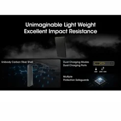 Nitecore Carbo 10000 Power Bank
