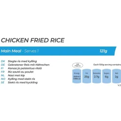 Summit to Eat Chicken Fried Rice