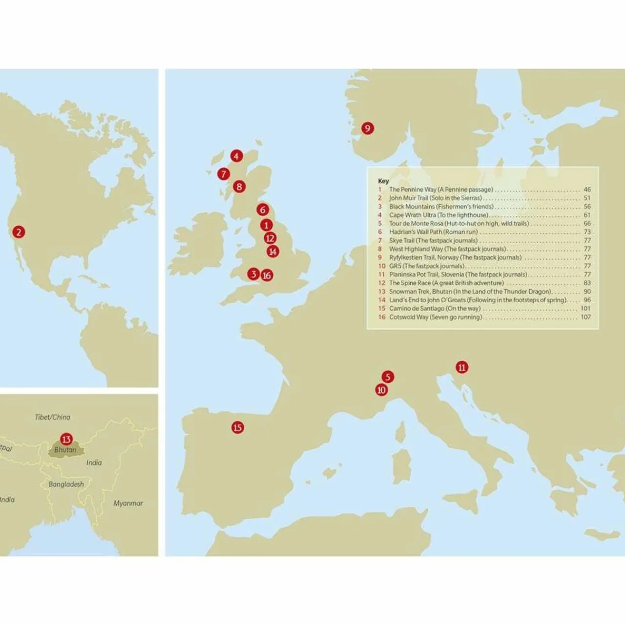 Ultimate Direction Fastpacking