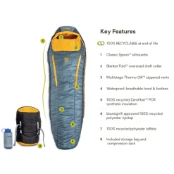 Nemo Forte 35 Synthetic Sleeping Bag