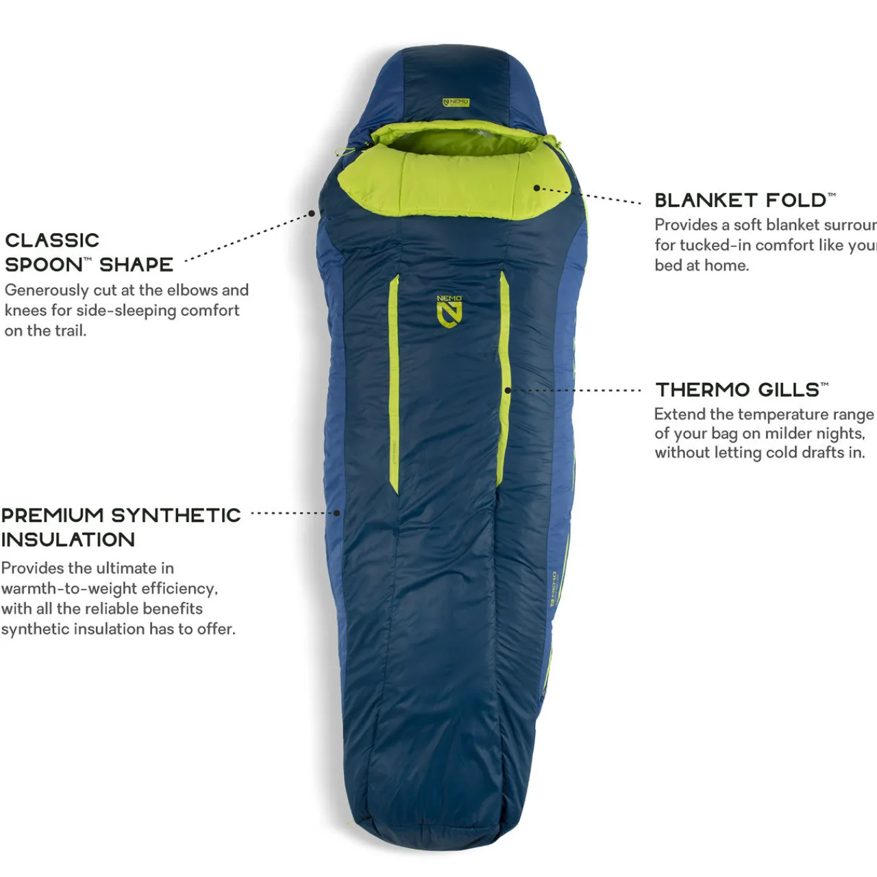 Nemo Forte 20 Synthetic Sleeping Bag