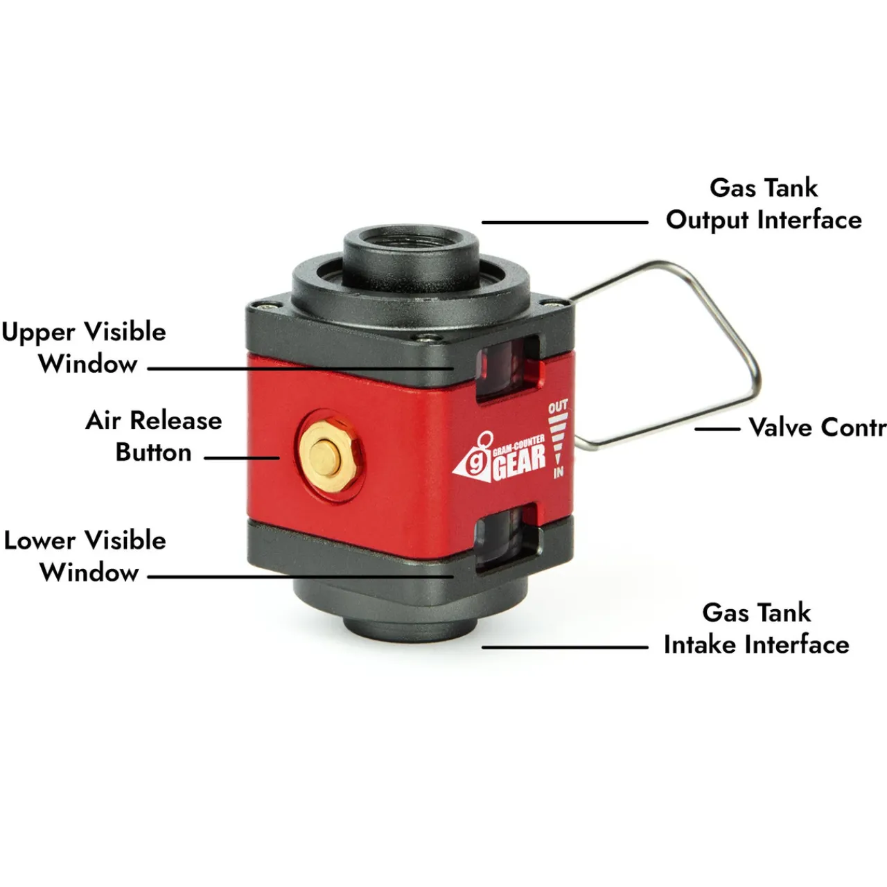 Black Diamond Fuel Saver Gas Transfer Device