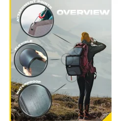 Sunslice Fusion Flex 18 Portable Solar Panel