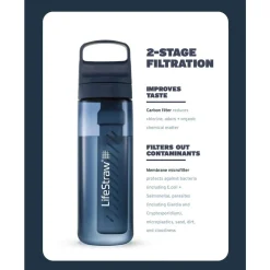 Pure Clear GO 2.0 Water Filter Bottle - 1L