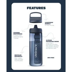 Pure Clear GO 2.0 Water Filter Bottle - 1L