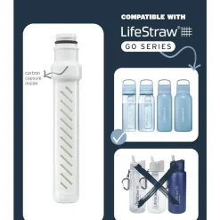 MSR GO Replacement Membrane Microfilter