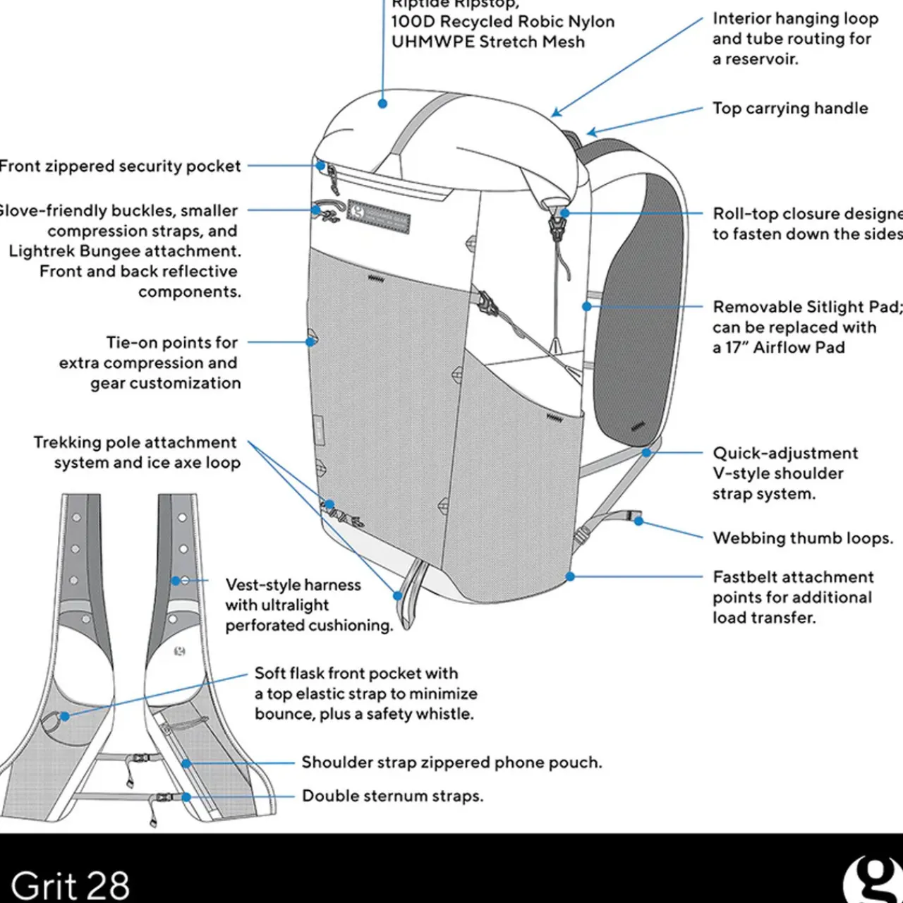 Big Agnes Grit 28L Rucksack