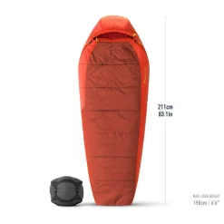Sea to Summit Hamelin -9C/15F Synthetic Sleeping Bag