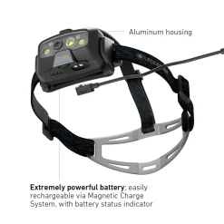 Ledlenser HF8R CORE Rechargeable Head Torch