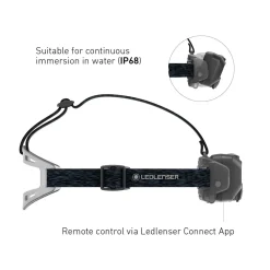 Ledlenser HF8R CORE Rechargeable Head Torch