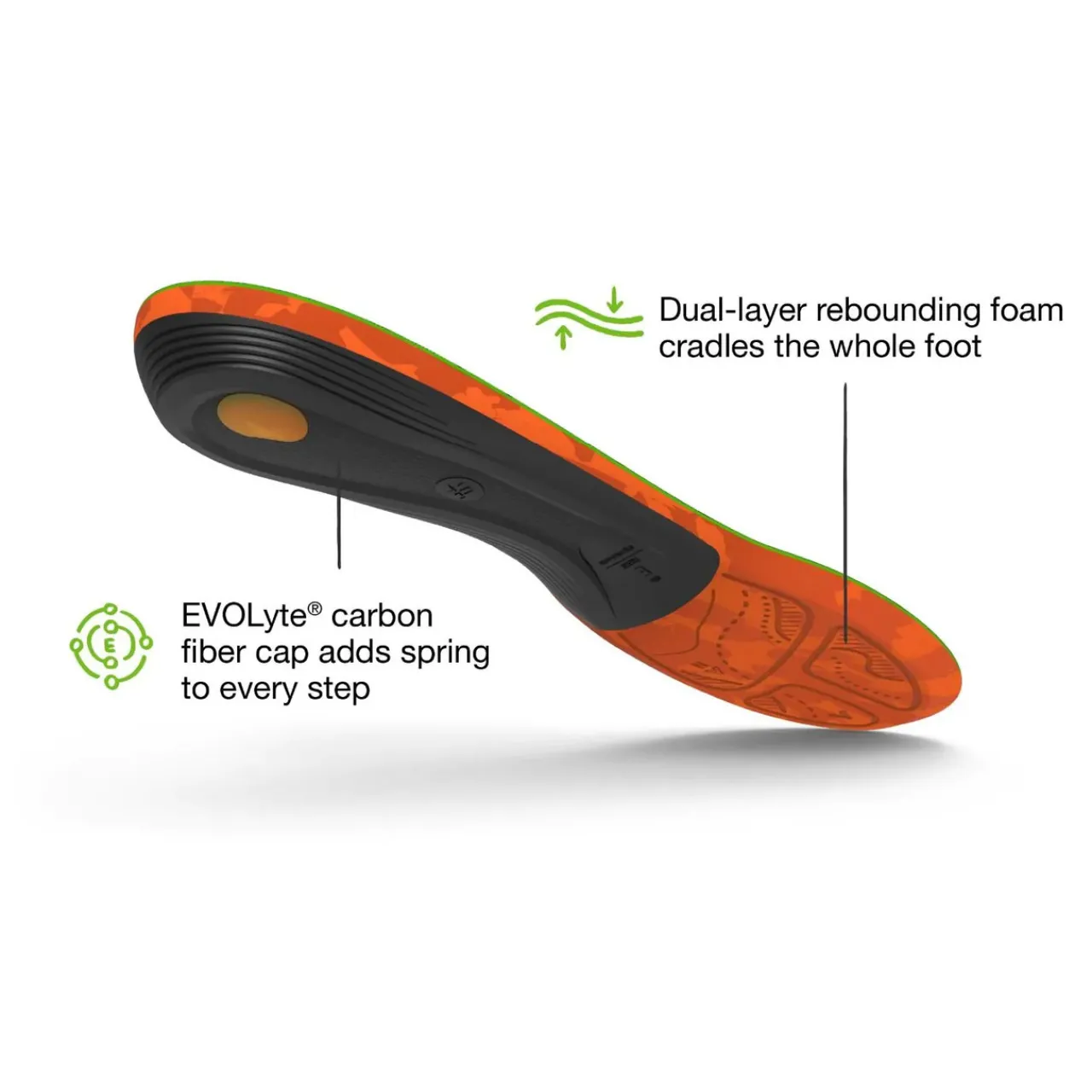 Superfeet Hike Support Insoles