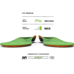 Superfeet Hike Support Insoles