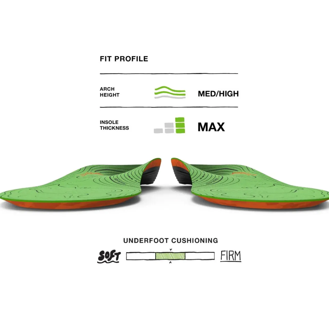 Superfeet Hike Support Insoles