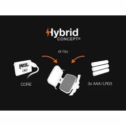 Black Diamond IKO Core 500 Headlamp