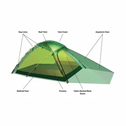 Hilleberg Jannu 2 Person Tent