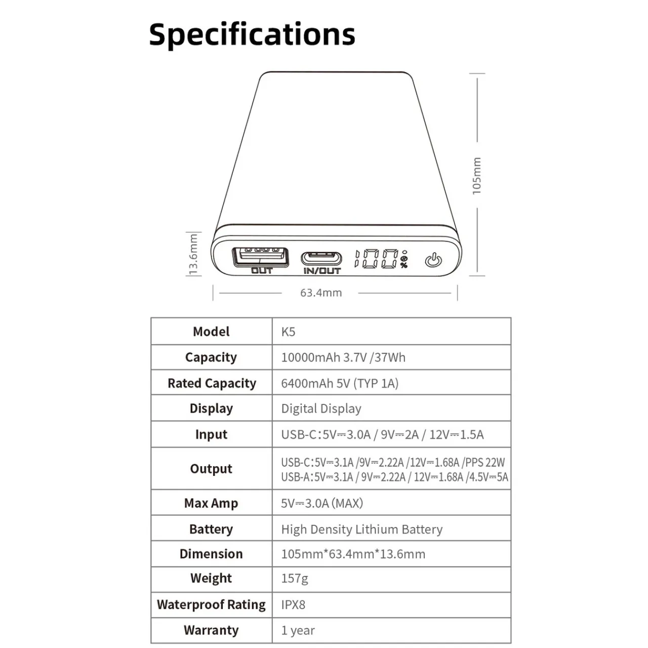 Ledlenser K5 Carbon Fiber 10000mAh Waterproof Powerbank