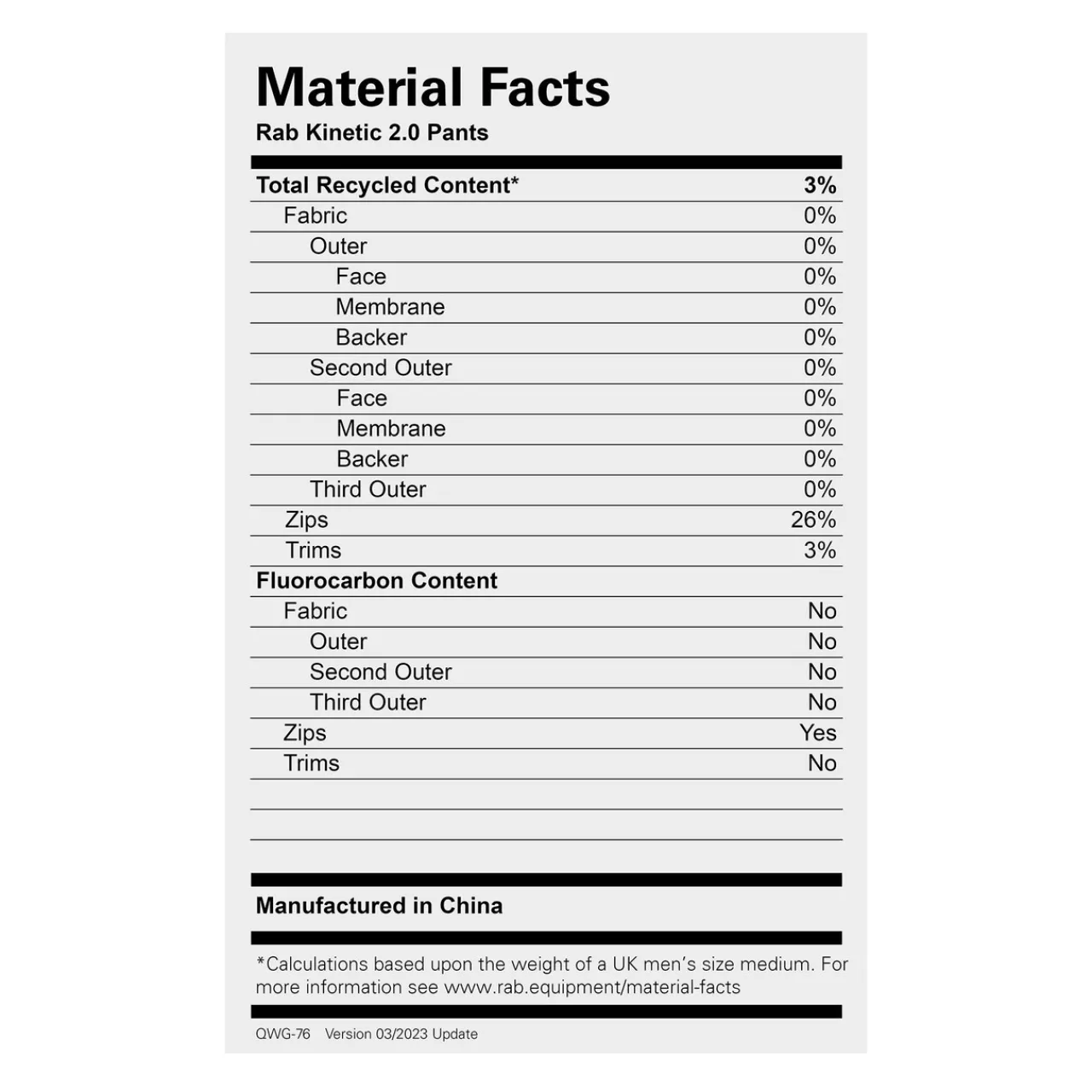 Rab Kinetic 2.0 Pants