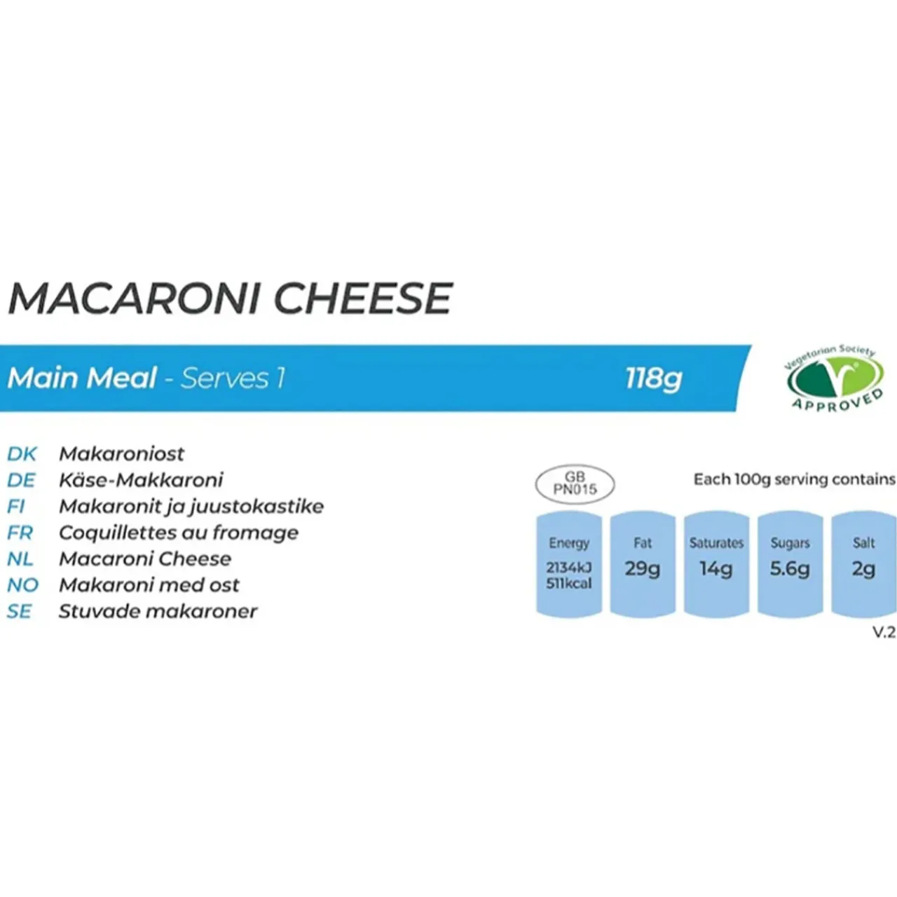 Summit to Eat Macaroni Cheese