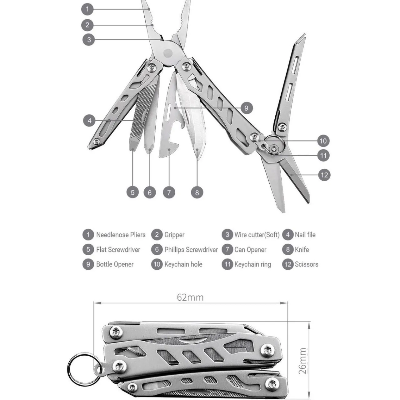 True Utility Mini Flagship Multi Tool