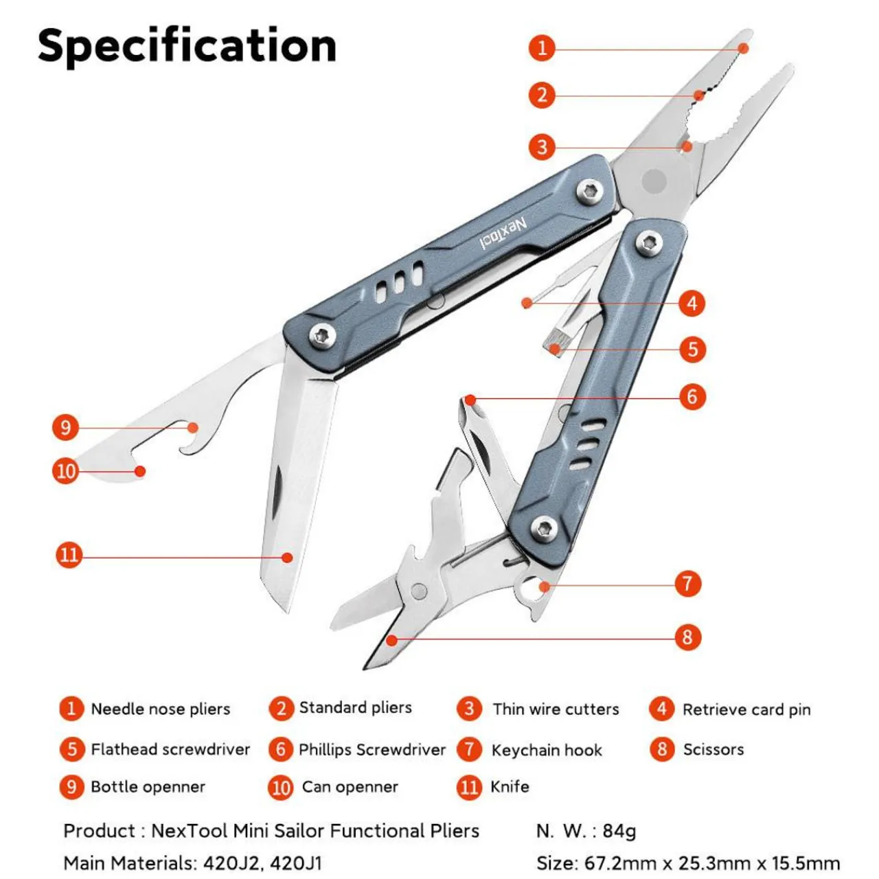 NexTool Mini Sailor Multifunctional Pliers