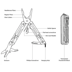 NexTool Mini Sailor Pliers Lite (TSA)
