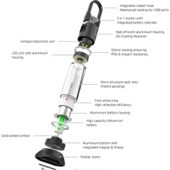 Black Diamond ML6 Lantern Powerbank