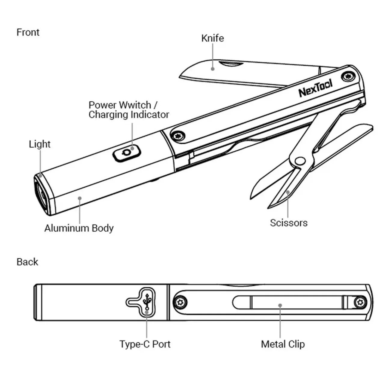 NexTool Multi Functional Pen Tool