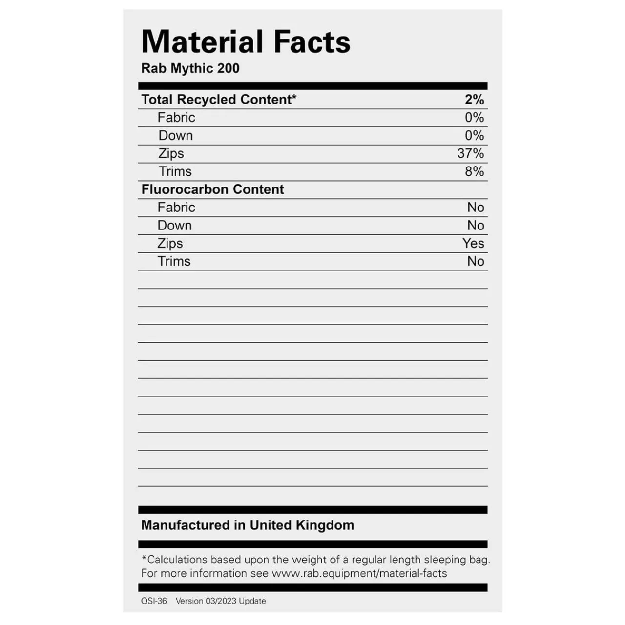 Rab Mythic 200 Down Sleeping Bag