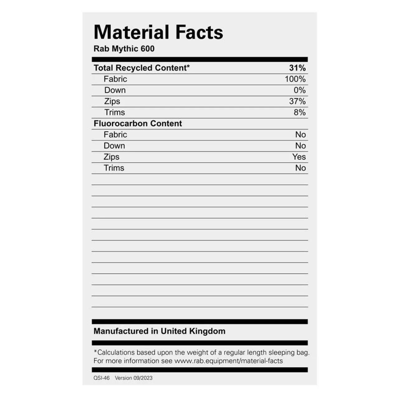 Rab Mythic 600 Down Sleeping Bag