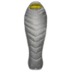Rab Mythic 400 Down Sleeping Bag