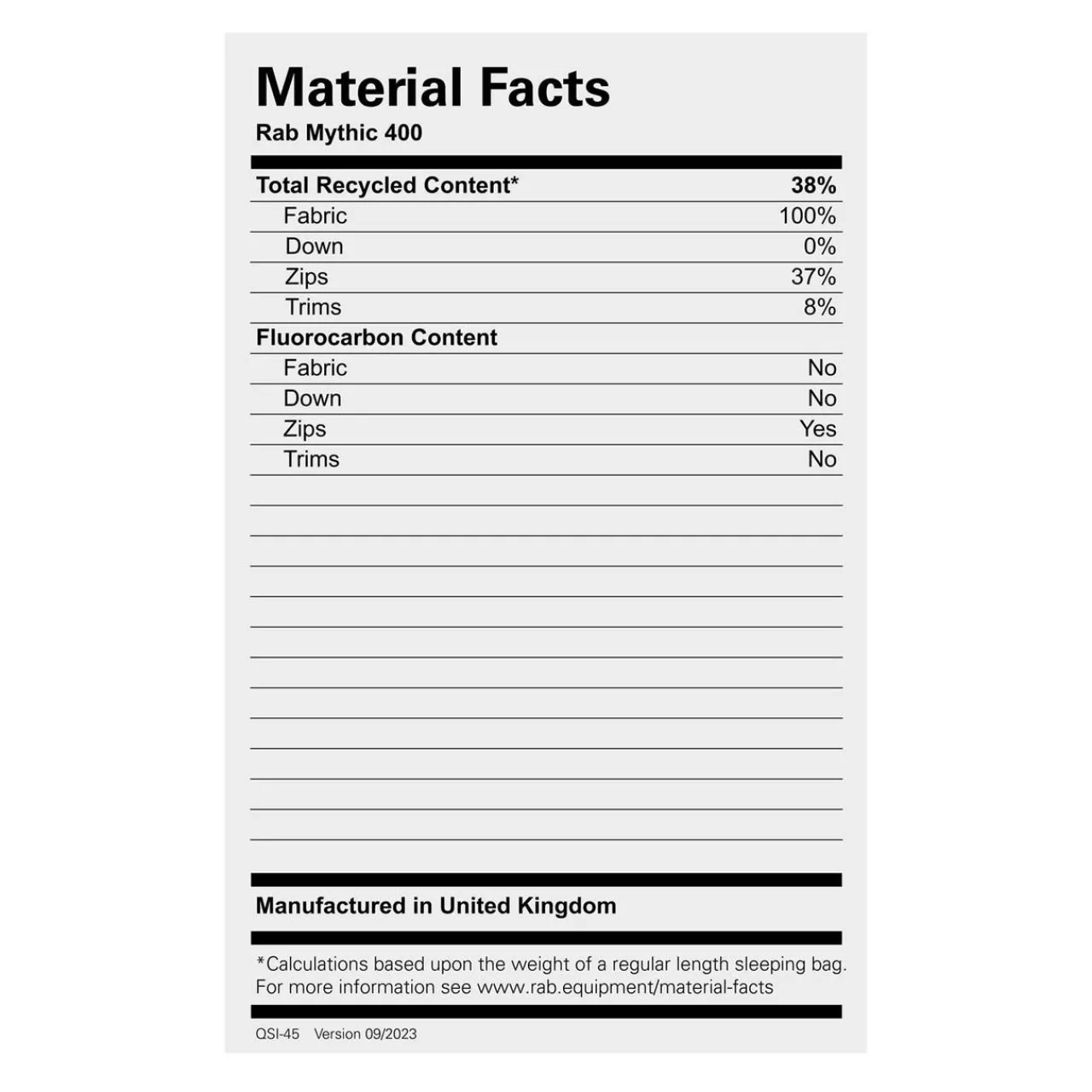 Rab Mythic 400 Down Sleeping Bag