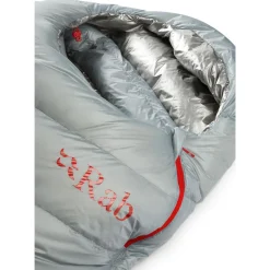 Rab Mythic Ultra 180 Down Sleeping Bag