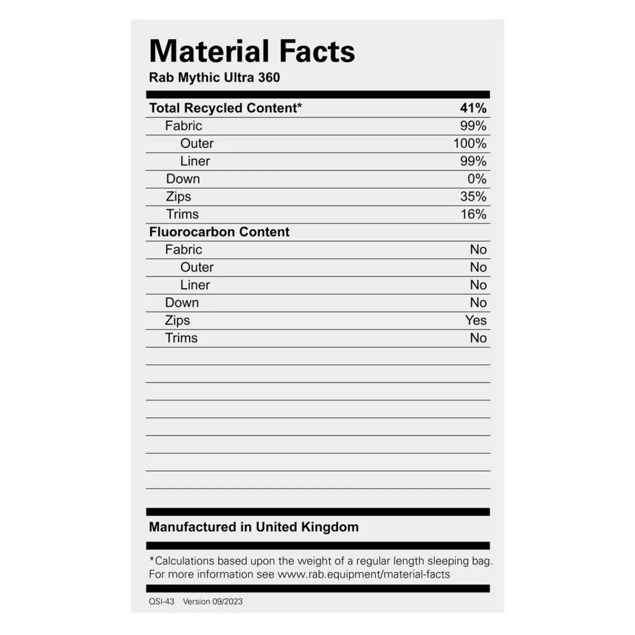 Rab Mythic Ultra 360 Down Sleeping Bag